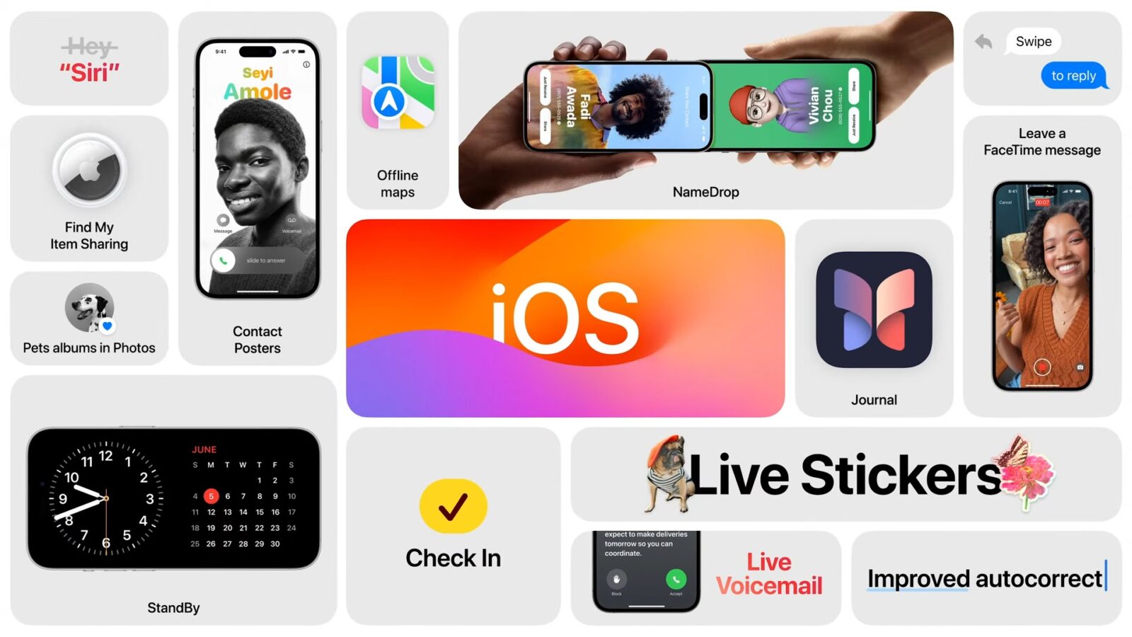 Ios Updates: Features and Improvements
