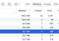 Macos Sonoma's Memory Usage